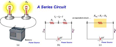 Dc Circuits