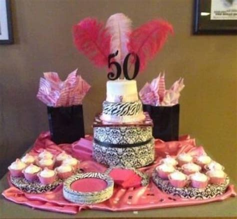 50th Birthday Party Themes