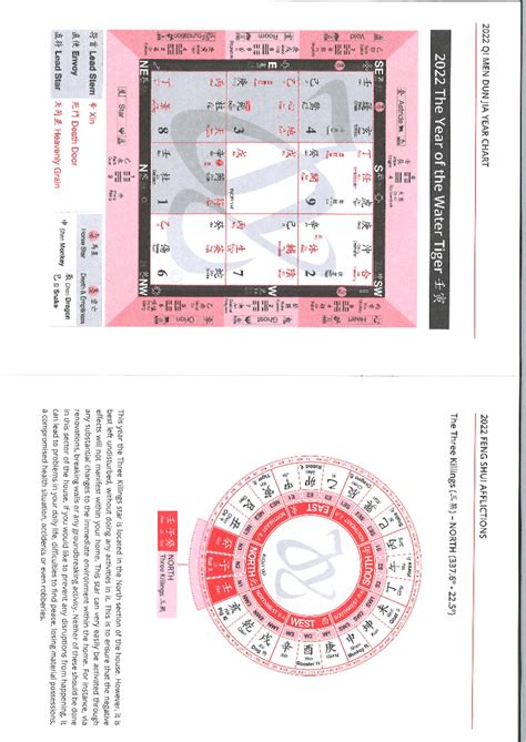 Calendar Tong Shu Qi Men Dun Jia