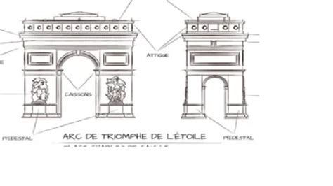 Arco del triunfo de París IAR MARTA GARCÍA RODRÍGUEZ