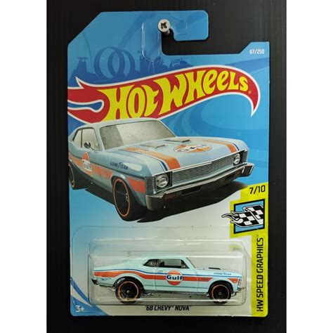 Jual Hot Wheels 68 Chevy Nova Gulf Shopee Indonesia