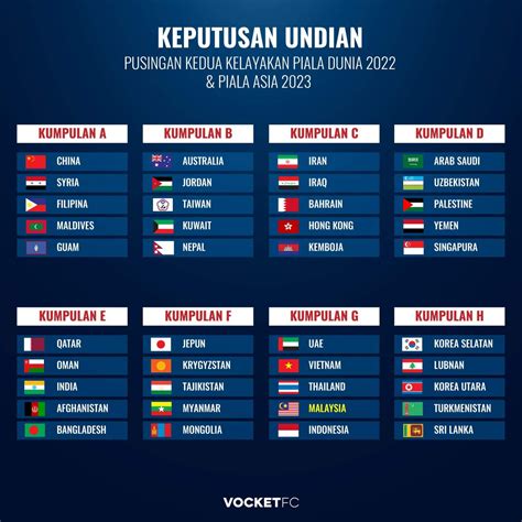 Hasil Semifinal Piala Asia 2024 Image To U