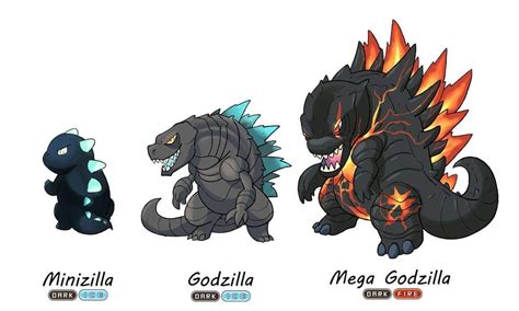 Pin By Akii Gudda Gudda On Godzilla Godzilla Wallpaper Godzilla