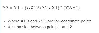 Extrapolation Calculator - Calculator Academy