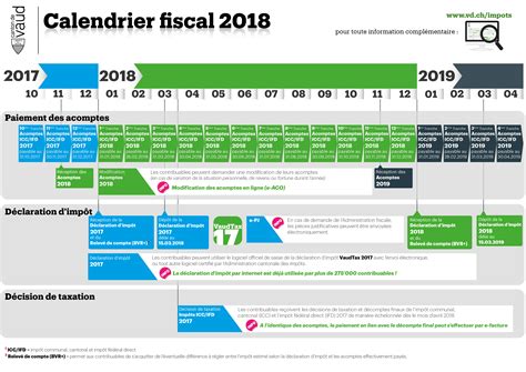 Impot Gouv Calendrier Fiscal Calendrier Gratuit