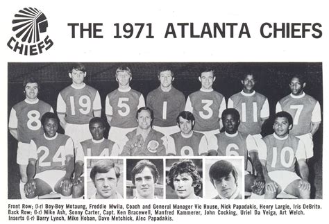 NASL Atlanta Chiefs Roster