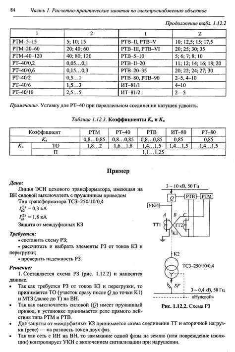 Расчет и проектирование схем электроснабжения. Методическое пособие для ...
