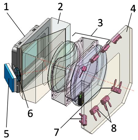 Camera FAQ: How Does Eye Control AF Work?