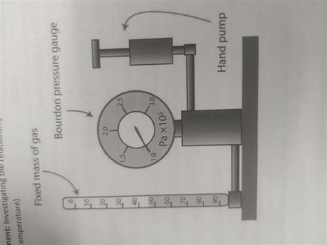 Thermal Flashcards | Quizlet 
