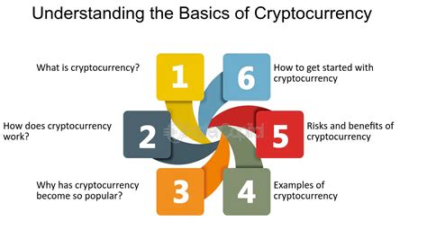 Understanding The Basics Of Cryptocurrency Navigate Your Finances Expert Tips For Financial