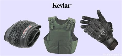 Материал "Кевлар" | Дистанционные уроки