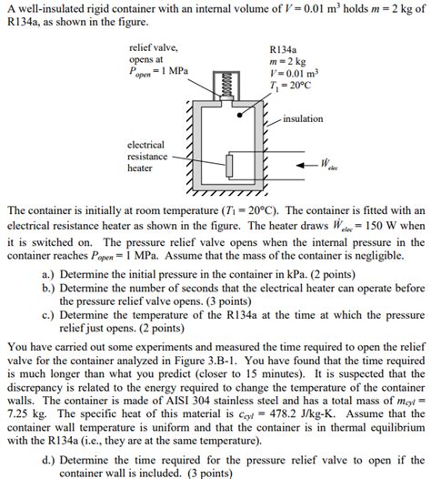 Solved A Well Insulated Rigid Container With An Internal Chegg