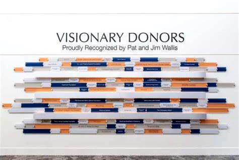 Donor recognition walls – Artofit