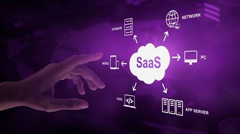 Saas Descubre C Mo Lucrarse Con El Software Como Servicio