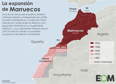 Ceuta y Melilla la excepción española El Orden Mundial EOM