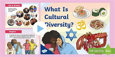 Ks What Is Cultural Diversity Information Powerpoint