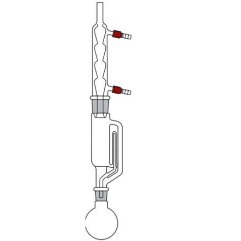 Extracteur Soxhlet Cogelab