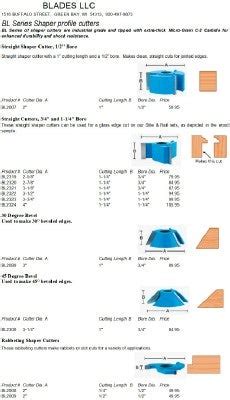 Shaper & Router Profile Chart.... - Architecture & Design - Contractor Talk