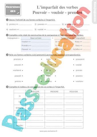 Evaluation Et Bilan Pour Le Ce Sur Limparfait Des Verbes Vouloir