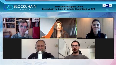 Bctr Webinar Blockchain Ile L Ks R Nlerin Zg Nl Ve Nft