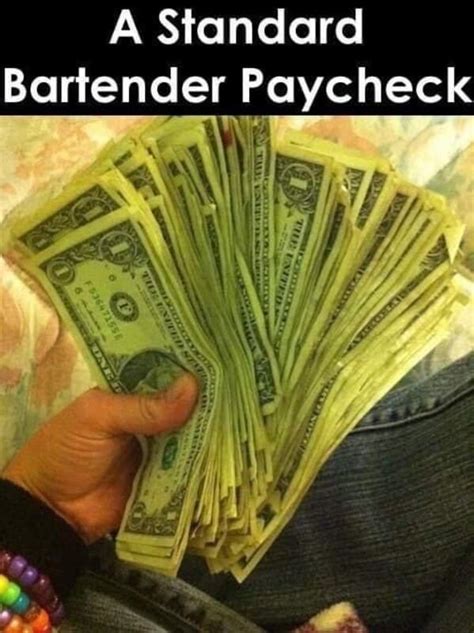 30 Bartender Memes That Are Straight Up Hilarious