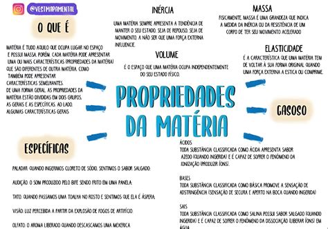 MAPA MENTAL SOBRE PROPRIEDADES DA MATÉRIA - Maps4Study