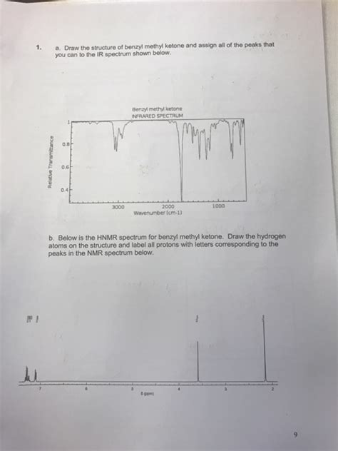 Solved 1 Draw The Structure Of Benzyl Methyl Ketone And