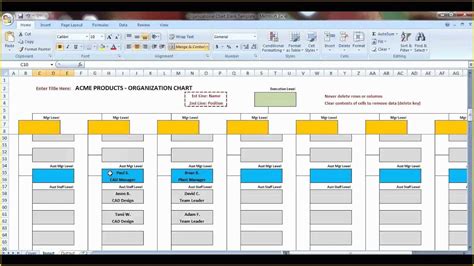 Corporate Structure Template Free Of Free Pany Structure Chart Template | Heritagechristiancollege