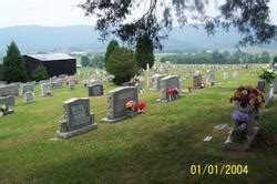 Yoakum Cemetery