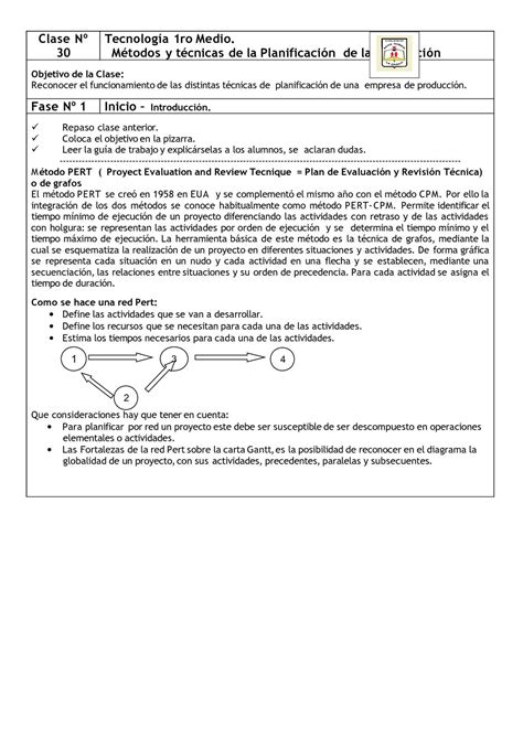 Calam O Clase N Tecno Ro Medio Doc Malla Pert Y Carta Gantt