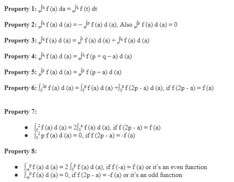 Properties Of Definite Integrals And Formula Maths Aakash Aesl