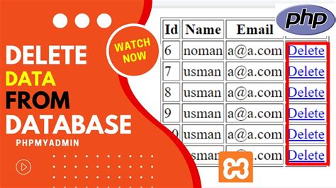 How To Delete Data From Database In Php Using Button Php Crud Part