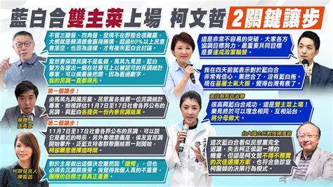 【每日必看】藍白合 許淑華 雙主菜上場 柯文哲2關鍵讓步曝 賴批公然分贓 學者 他慌了｜郭正亮揭11 18 11 24 兩關鍵日期 連勝文笑稱 練習喊 柯p凍蒜 20231116