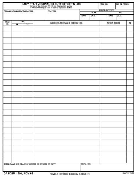 Free Sample Daily Log Templates Printable Samples