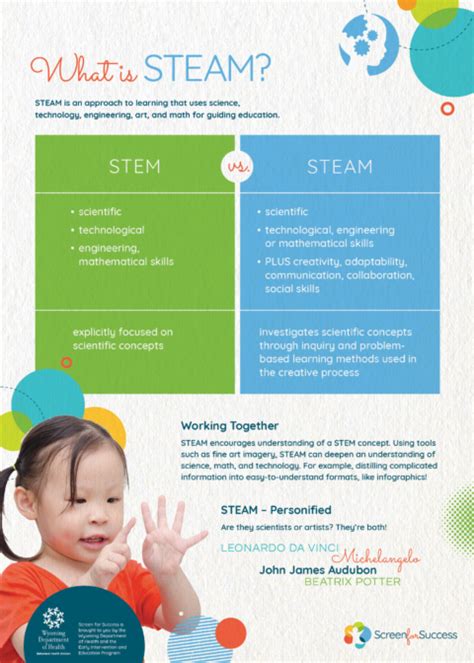 steam screen  success