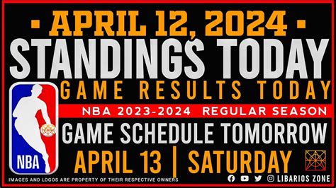 NBA STANDINGS TODAY As Of APRIL 12 2024 Experimente A Adrenalina Das