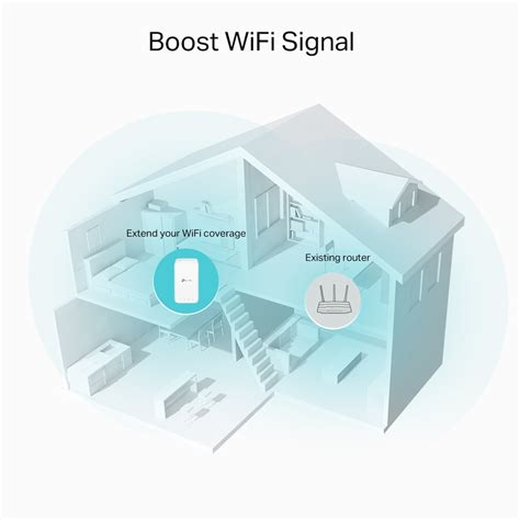 Re Range Extender Onemesh Wi Fi Ac Tp Link Italia