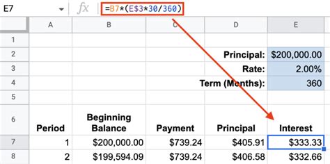 30 360 Actual 365 And Actual 360 Day Counts Sheets Help