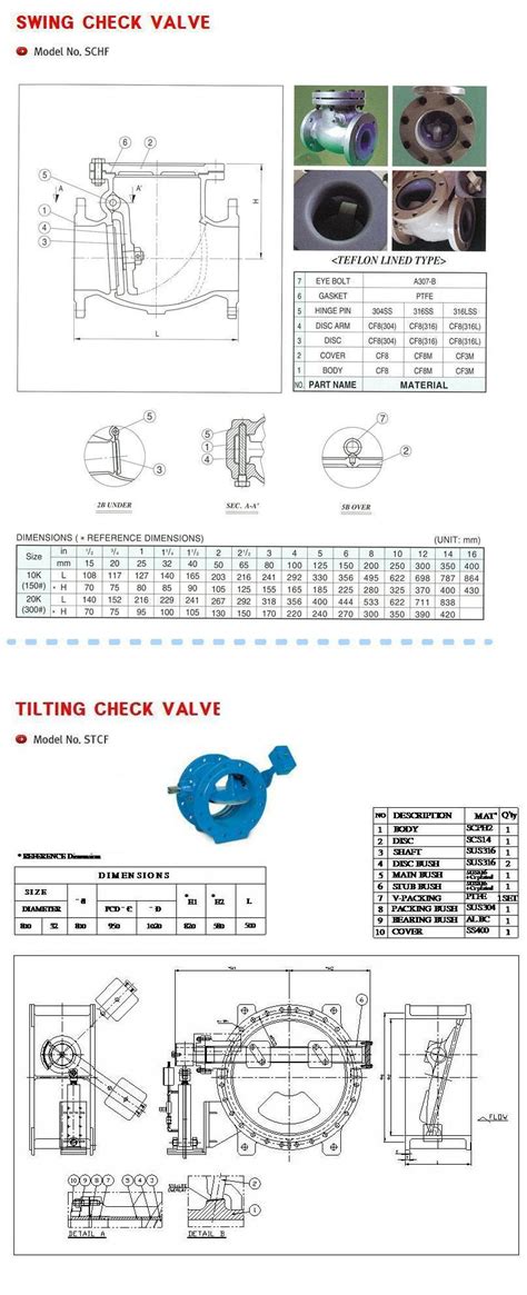 Check Valve Schf Stcf By 성일밸브공업 주 코머신 판매자 소개 및 제품 소개