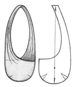 Pin by Badema Ljeljak Dugalic on tyg påse in 2024 Simple bags Bag