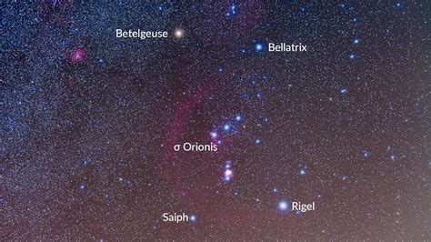 Orion Constellation | Orion Stars | Orion Belt | Orion The Hunter ...