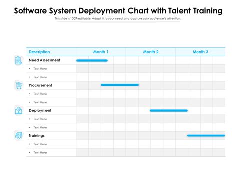 Top 10 Deployment Chart Template With Examples And Samples