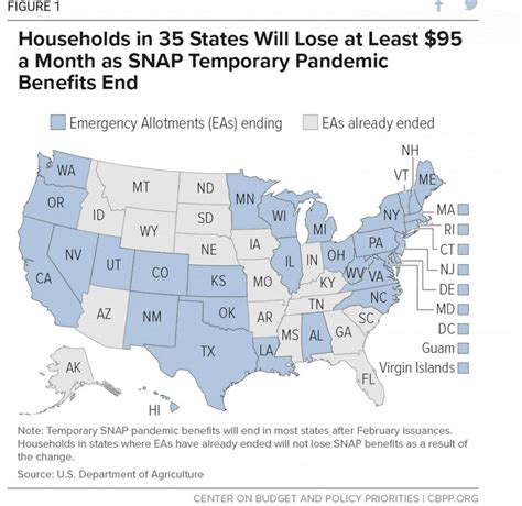 SNAP Benefits Expiring Pandemic Era Extra Food Stamps Ending For