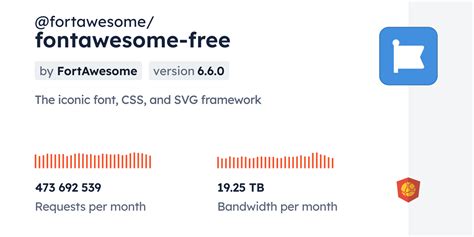 Fortawesome Fontawesome Free CDN By JsDelivr A CDN For Npm And GitHub