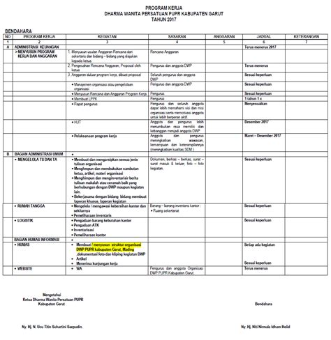 Contoh Program Kerja Bendahara Dalam Organisasi Imagesee