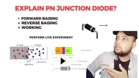 Diode Explained The Basics How Diodes Work Working Principle Pn