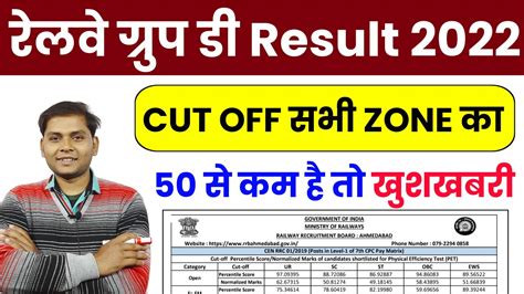 Railway Group D Result 2022 Railway Group D Cut Off 2022 Railway