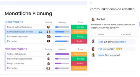 Erstelle Einen Perfekten Projektplan In Einfachen Schritten