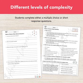 Scientific Method Video With Questions Nature Of Science By Anaice