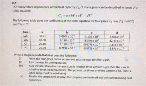 Solved Q The Temperature Dependence Of The Heat Capacity Chegg